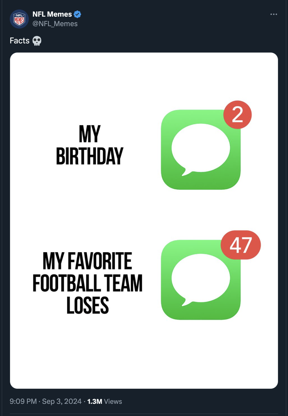 Internet meme - Nfl Memes Nfl Memes Facts My Birthday 2 My Favorite Football Team Loses 1.3M Views 8 47